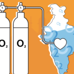 Combating Repeat of Oxygen Shortage Crisis in India: What Needs to be Done